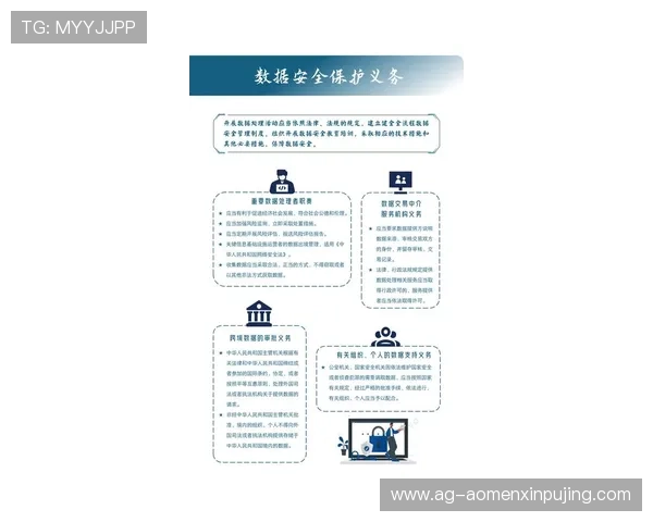 新普京正规官网安全保障措施详解确保用户资金与信息安全 新普京正规官网安全保障措施详解确保用户资金与信息安全