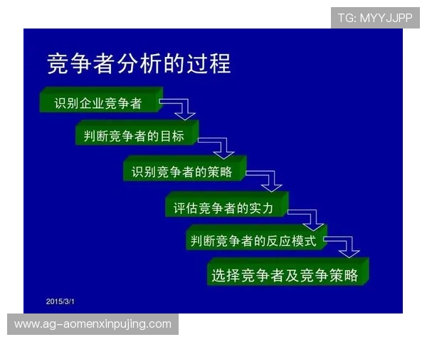 澳门博彩市场竞争格局分析：主要运营商的优势与未来布局策略