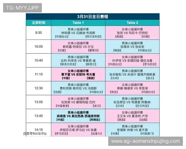 澳门新濠足球官网详细介绍最新足球赛事信息、比赛时间安排及球队阵容分析，满足足球爱好者的所有需求