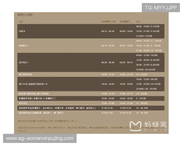 美高梅金殿超濠股份有限公司官网最新资讯与企业发展动态全解析
