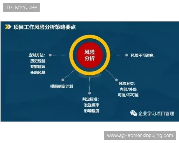 英皇滚球盘实战经验总结帮助玩家规避风险实现稳步盈利